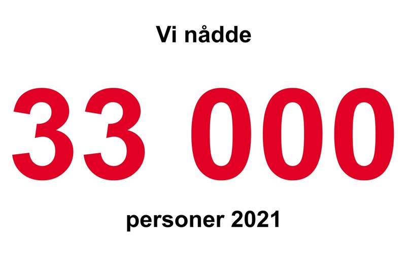 Vi nådde 33 000 personer 2021
